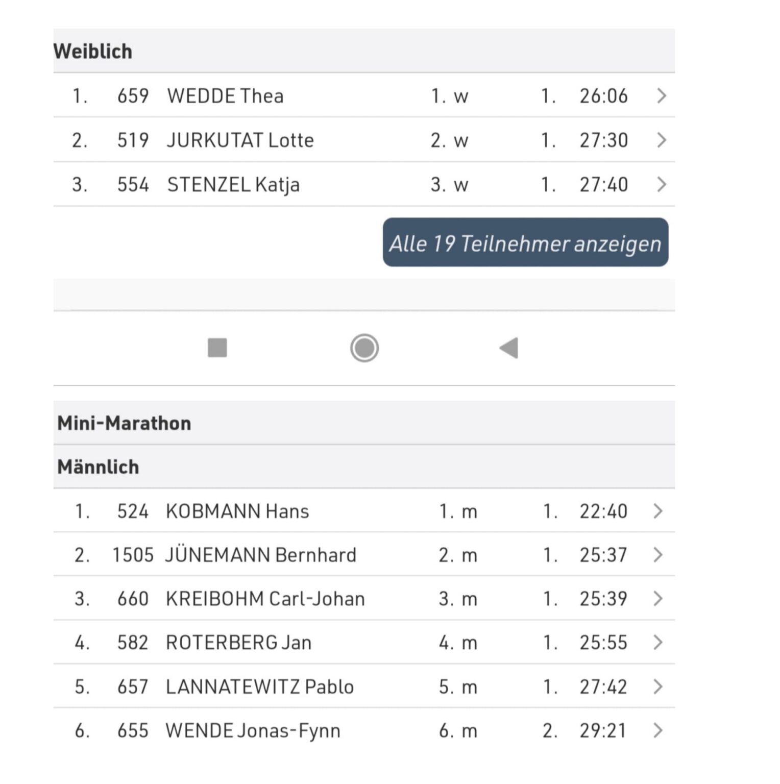 10Teiche Marathon Hahnenklee TSV Immenrode